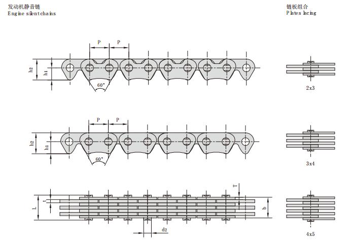 CL04-4×5_<font color='red'>摩托車</font>發(fā)動機<font color='red'>鏈條</font>