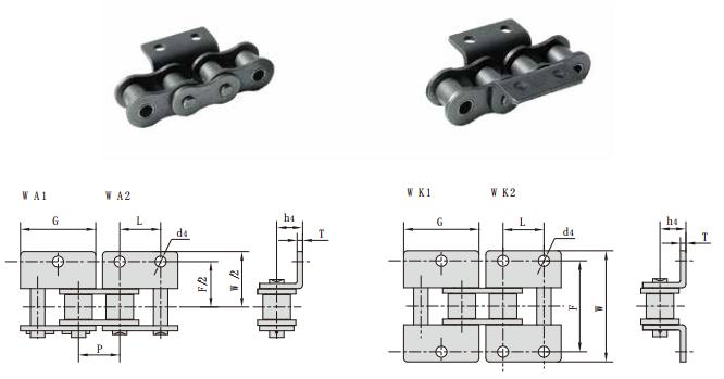 16BWA1_短節(jié)距輸送鏈附件