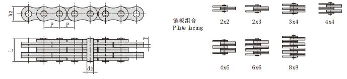 LH2088_板式鏈 <font color='red'><font color='red'>提升</font>鏈</font>型號(hào)